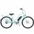 VTC électrique ELECTRA Townie Go! 5i Step Thru Glacier Blue