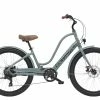 VTC électrique ELECTRA Townie Go! 7D EQ Step-Thru Lunar Grey -Vélos complets Remise 00042104 1